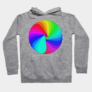 Multiple Color Wheel. Mug, T-Shirt, Bar, mat, Coffee Mug Hoodie